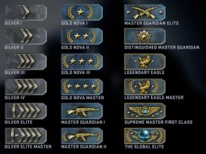 CS:GO's ranks, from silver 1 to global elite